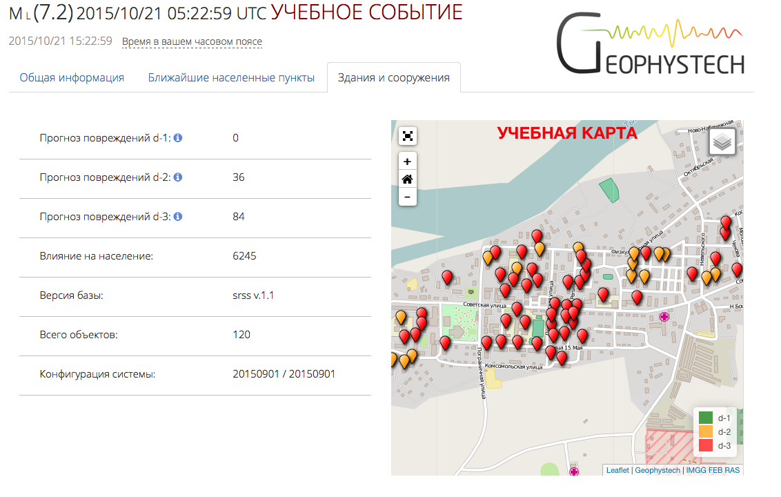 Экспресс оценка повреждённости зданий и сооружений в результате смоделированного сильного землетрясения